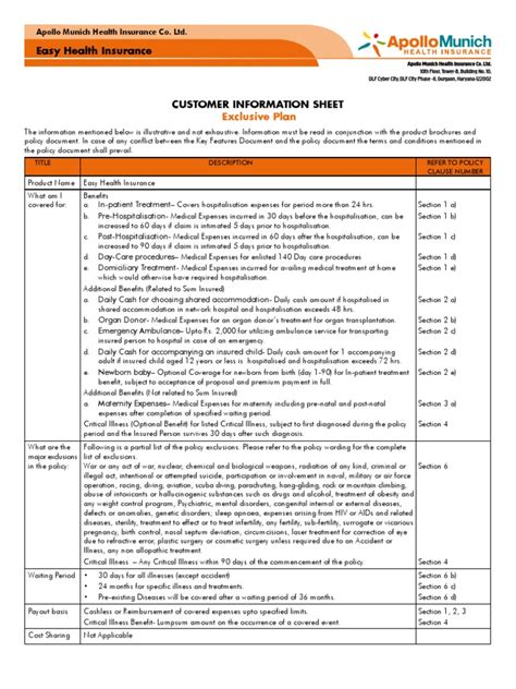 Register and subscribe now to work on heart & health inst medical & surgical history form. Easy Health Insurance Customer Information Sheet With Policy Wordings (Exclusive Plan) | Health ...