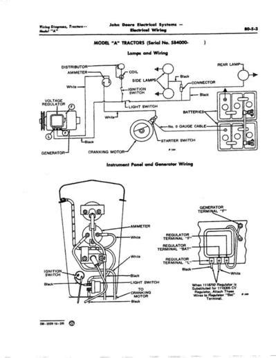 Check spelling or type a new query. John Deere Model A Wiring Diagram - flilpfloppinthrough