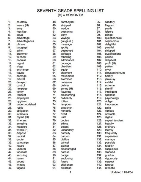 Best 25 Spelling Bee Word List Ideas On Pinterest Spelling 2nd