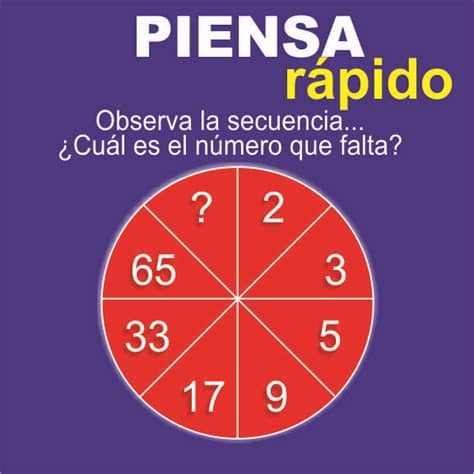 Ordenando el día de alfredo. Top 5 Programas para Hacer Mapas Conceptuales | Juegos ...
