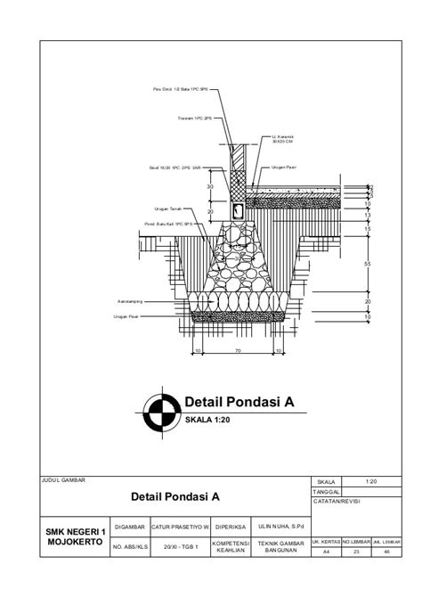 Contoh Gambar Detail Arsitektur Ujian