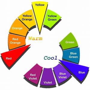 Colors Can Be Separated Into Two Main Categories Warm Colors And Cool