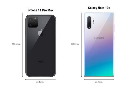 The devices our readers are most likely to research together with apple iphone 11 pro max. Note 10+ vs iPhone 11 Max (Pro) pre-release specs and ...