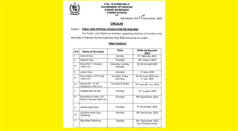 Public Holidays Notification 2023 Federal Govt Of Pakistan