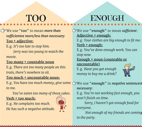 too and enough how to use too and enough in english eslbuzz learning english
