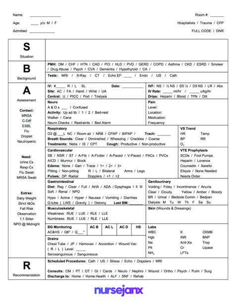 The Best Sbar And Brain Free Nursing Report Sheets And Templates Within Icu