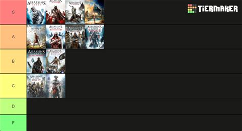 Assassin S Creed Games Tier List Community Rankings TierMaker
