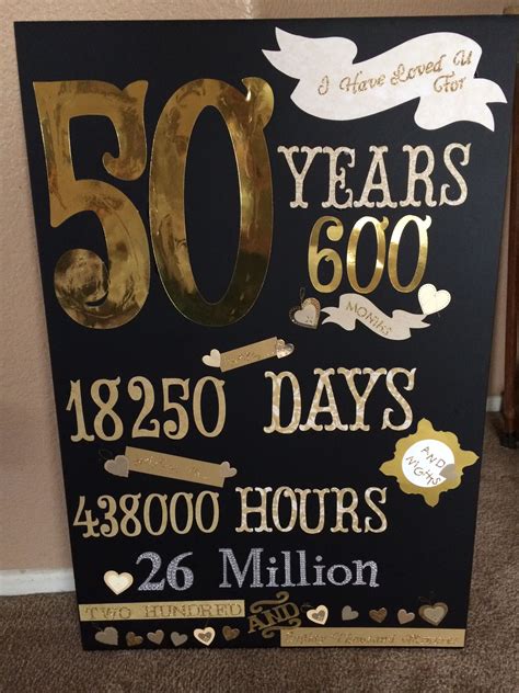 50th Anniversary Board Years Months Days Minutes Mom And Dads 50 Th In