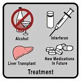 Hepatitis C Diagnosis And Treatment Pictures