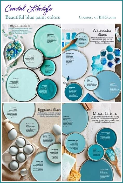 Best Aqua Blue Paint Colors Paint Color Ideas