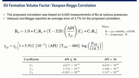 PVT 30 Oil Formation Volume Factor Correlation YouTube