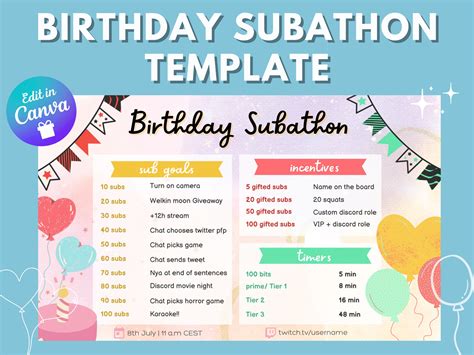 Aesthetic Twitch Youtube Birthday Subathon Stream Goals Canva