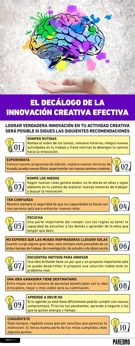 🚀 DecÁlogo De La InnovaciÓn Creativa Efectiva Infografia Muñozparreño 🚀