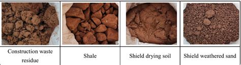 Four Different Types Of Raw Materials Download Scientific Diagram