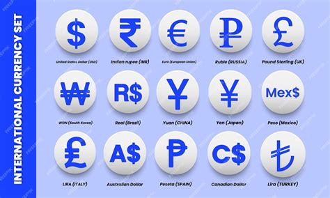 Premium Vector Set Of International Currencies Of Different Countries