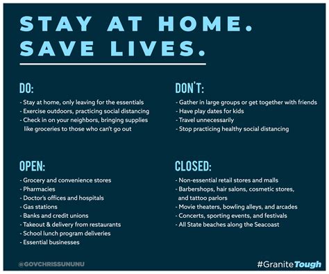 The new order states in part …all individuals currently living within the state of ohio are ordered to stay at home or at their place of residence except as allowed in this order. New Hampshire's Extended Stay-At-Home Order: What Has ...