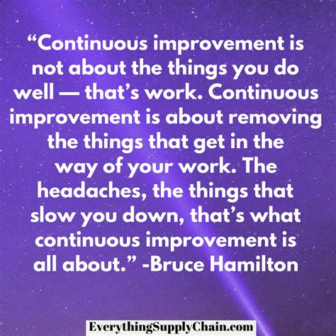 The Best Continuous Improvement Quotes