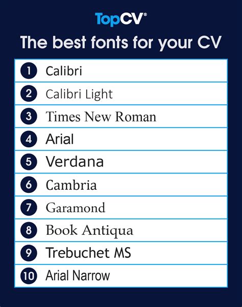 What Is The Best Font To Use For A Cv Topcv