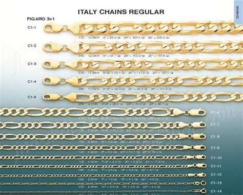 Mens Figaro Chain Size Chart Rhea Tanner
