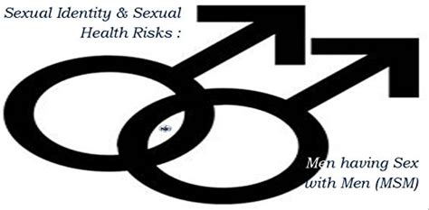 Sexual Identity And Sexual Health Risks Men Having Sex With Men Msm