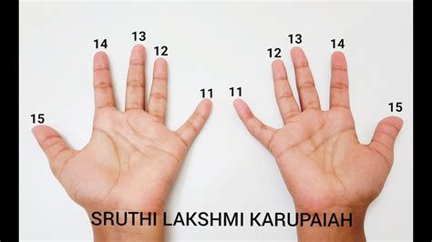 Multiplication Tables 11 To 15 Using Fingers Finger Multiplication