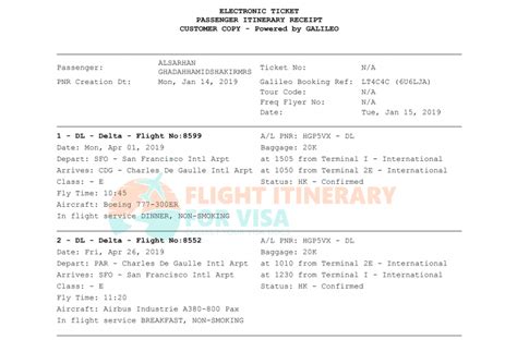 Flight Itinerary For Visa Application—a Complete Guide