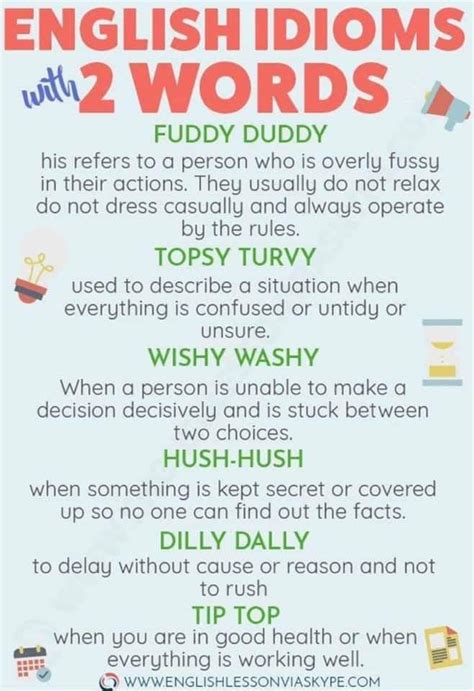 Pin By Aman Wadhwa On Fancy Words English Idioms Learn English Words