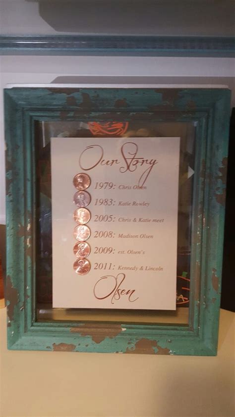 Copper gifts are perfectly on trend and make the ideal present for a friend. Romantic Gifts For Your Wedding Anniversary - Personalized ...