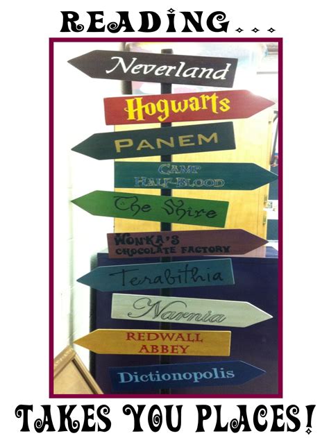 Using Literary Sign Posts Created A Reading Takes Your Places Poster