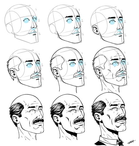 How To Draw Heads From Any Angle Step By Step Tutorial Ram