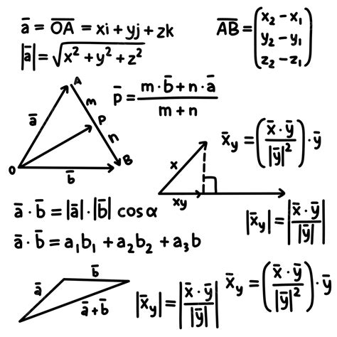 Math Formulas Png Image Notes Handwritten Math Vector Formula Notes