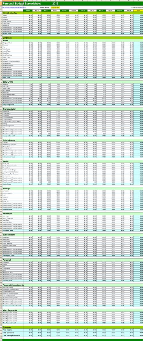 Free Personal Budget Spreadsheet Excel