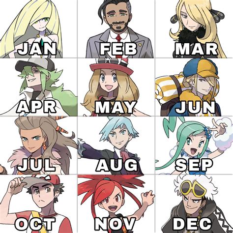 ポケモン Your Birth Month Decides Which Pokemon C Touya の漫画