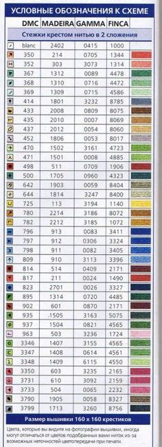 These page give you a color picture of the dmc floss colors arranged in color families (not by color number). Printable DMC Color List | DMC TO COSMO CONVERSION CHART ...
