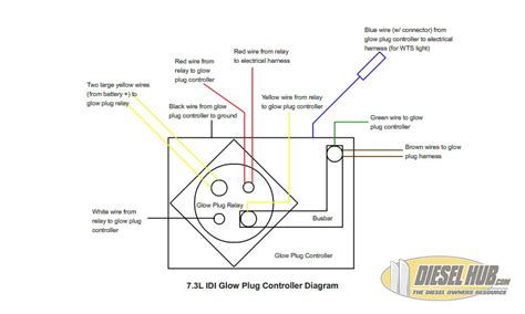 73l Idi Glow Plug Controllerrelay Replacement