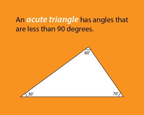 Math Facts About Triangles An Acute Triangle Has Angles That Are Less