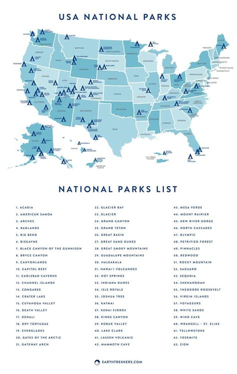 Printable List Of National Parks Pdf