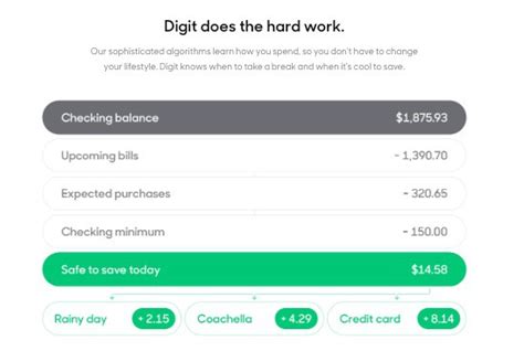 Acorns is an investing app lets people automatically invest their spare change by rounding up the purchases they make with a linked credit or debit card. Digit vs Acorns: Which Savings App Is Better?