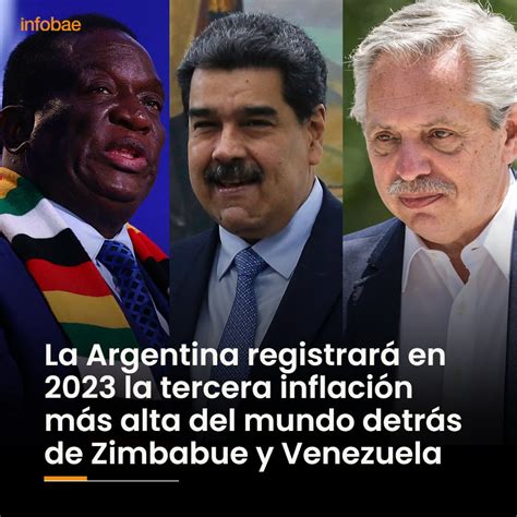Infobae On Twitter La Argentina Registrará En 2023 La Tercera Inflación Más Alta Del Mundo