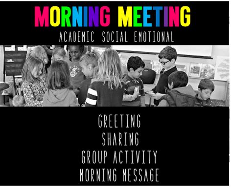 Morning Meeting: Let's Discuss | Morning meeting kindergarten, Morning meeting activities, First ...