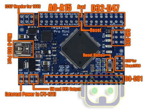 Arduino Mega 2560 Pro Mini Pinout Circuit Boards Porn Sex Picture