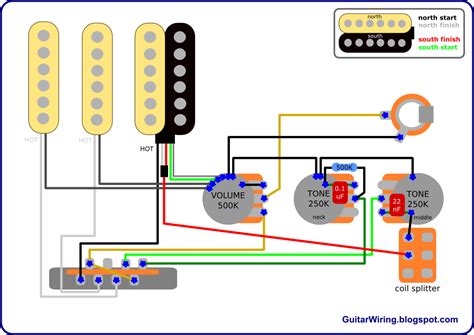 The Guitar Wiring Blog Diagrams And Tips March 2011