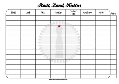 Hundertertafel pdf und hundertertafel übungen zum ausdrucken von mathefritz. Leere Tabellen Vorlagen Zum Ausdrucken Wunderbar Stadt ...