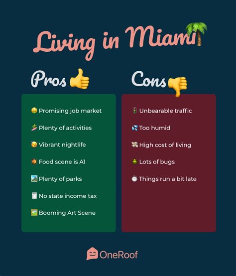 Pros And Cons Of Living In Miami Florida