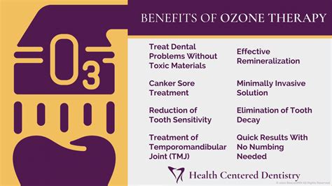 How Can Ozone Therapy Help Your Dental Health