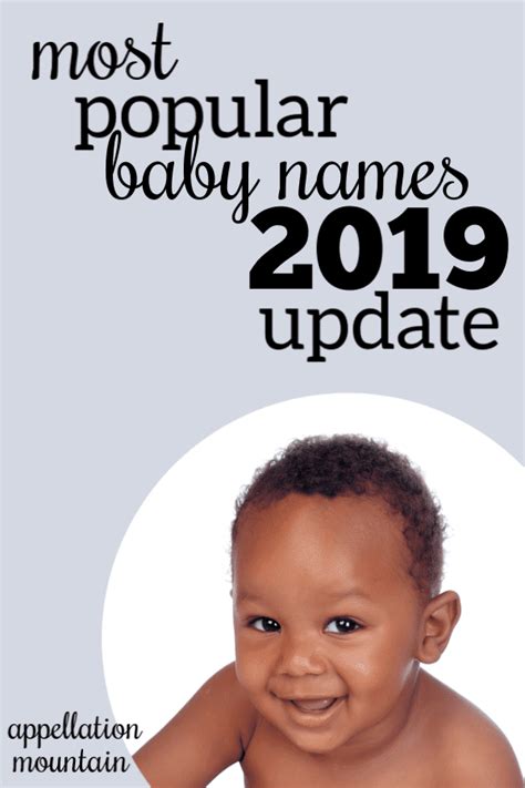 Most Popular Baby Names 2019 Appellation Mountain