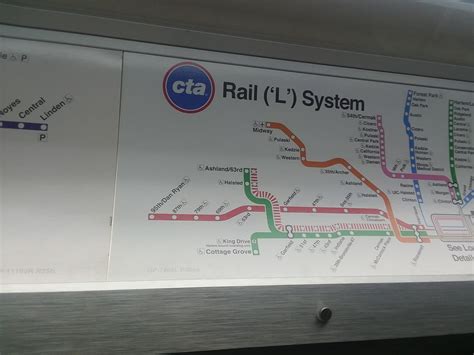 Cta System Map