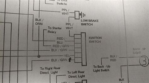An example of a conductive path would be wire or circuit board traces. How to Read Wiring Diagram - Ford F150 Forum - Community of Ford Truck Fans