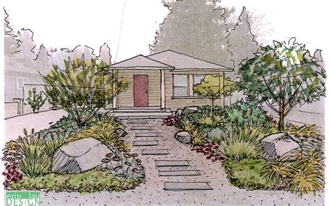 Garden Creation: How to draw a Perspective Sketch | DrawnToGarden