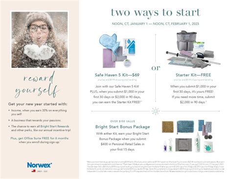Norwex New Consultant Safe Haven 5 Kit January 2023 Clean Chaos